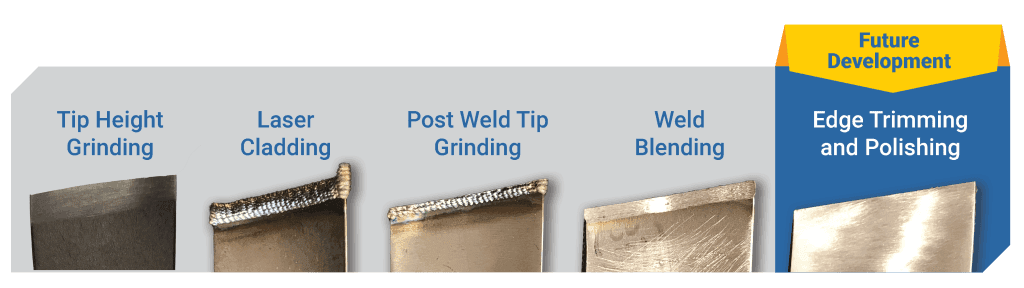 blade repair process LRG 1024x288